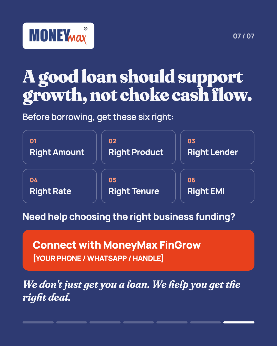 Right amount, right product, right lender, right rate, right tenure, right EMI