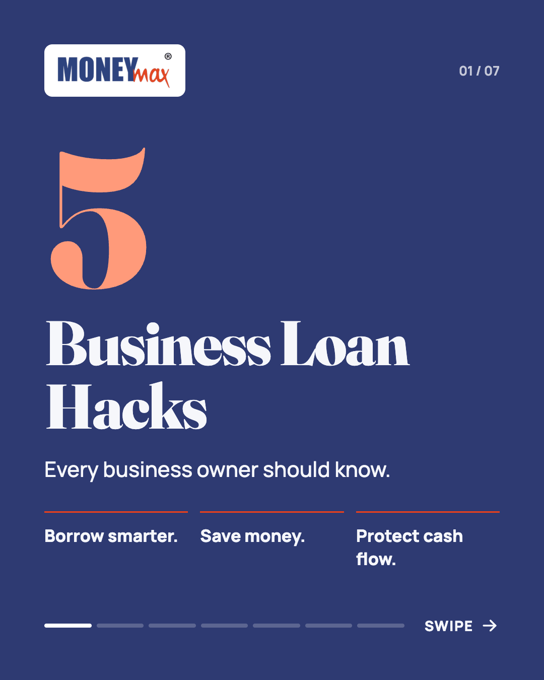Moneymax Fingrow: 5 business loan hacks every business owner should know
