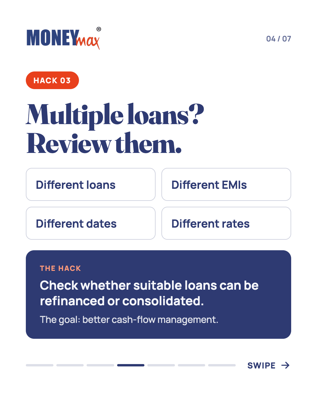 Hack 03: multiple loans with different EMIs, dates and rates can often be refinanced or consolidated