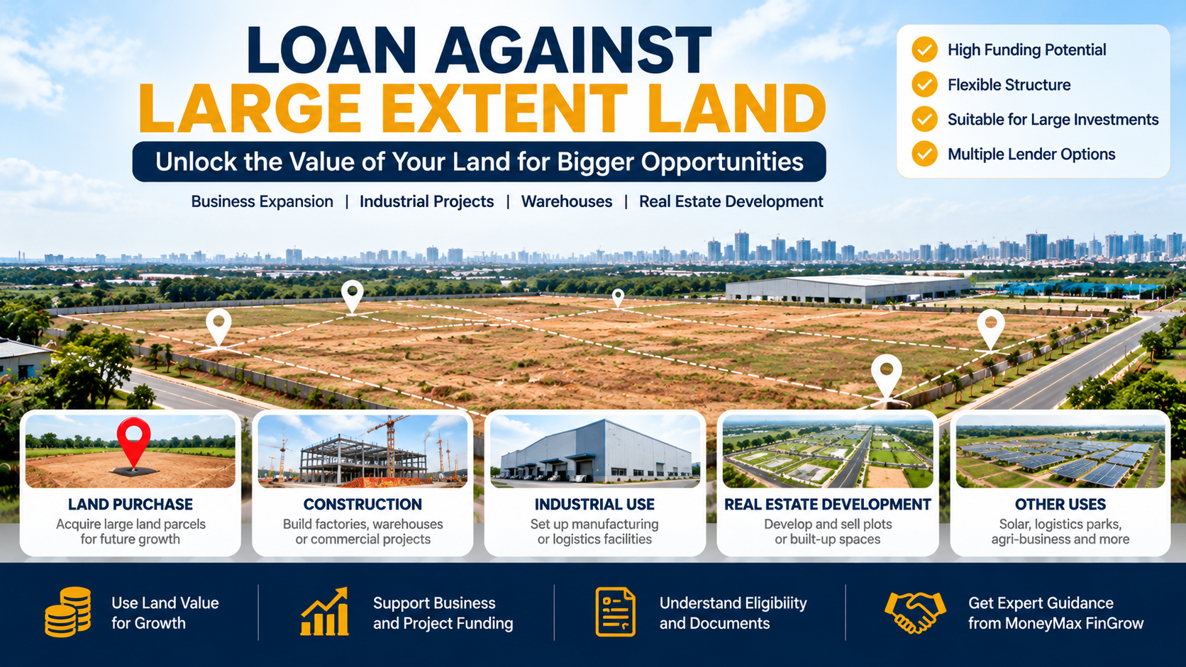 Loan Against Large Extent of Land in India: Eligibility, LTV, Documents & Funding Options